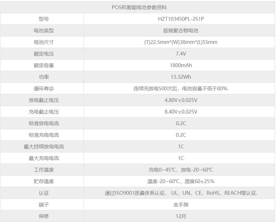 POS机智能电池解决方案