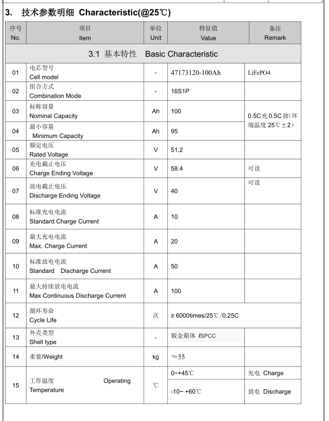 堆叠式电池系列(图1)